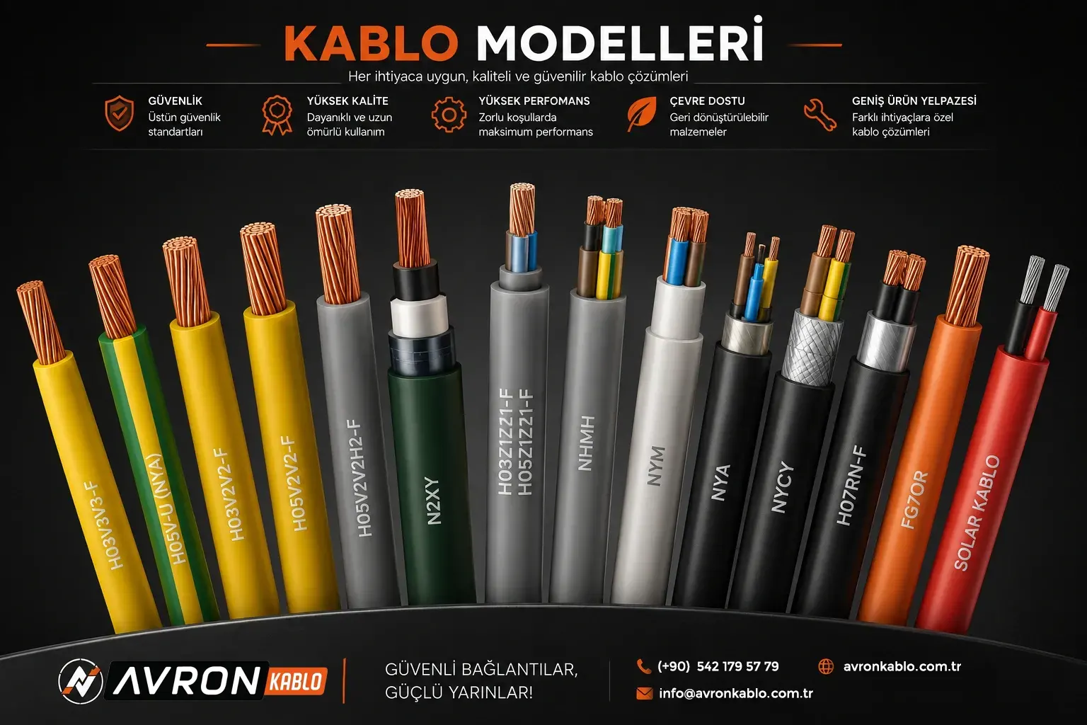Cable Models